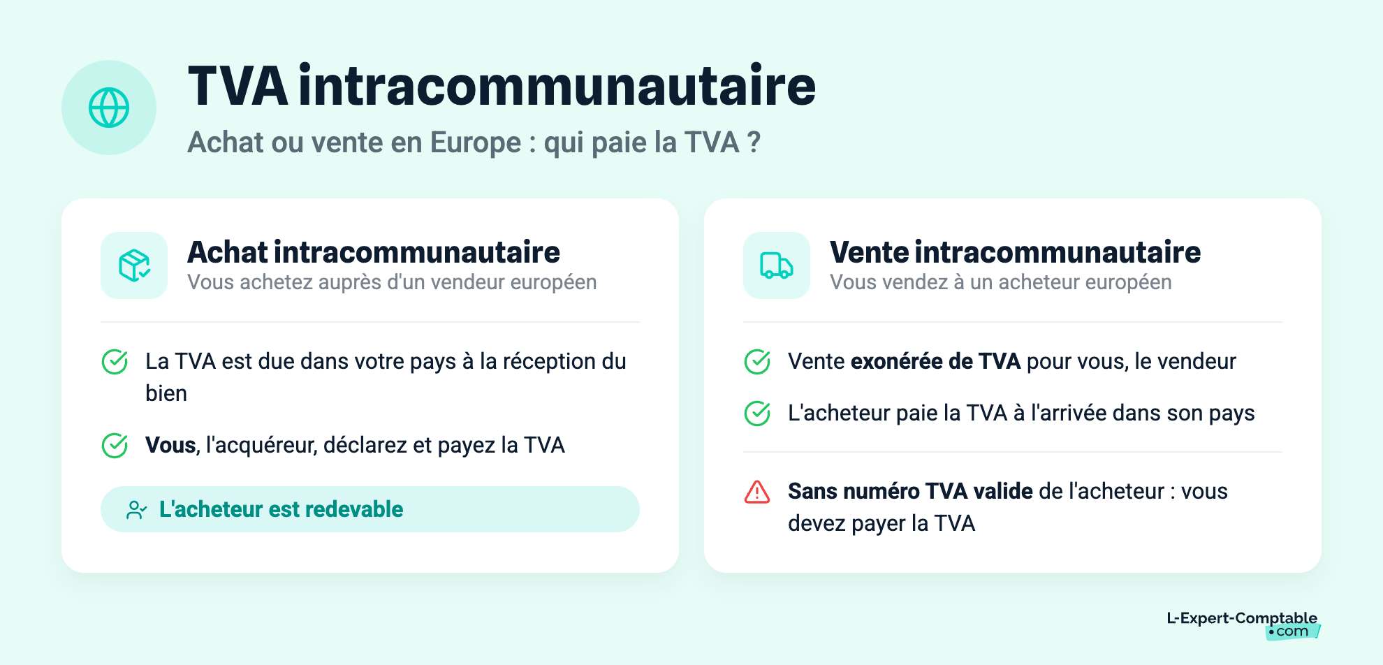 TVA intracommunautaire